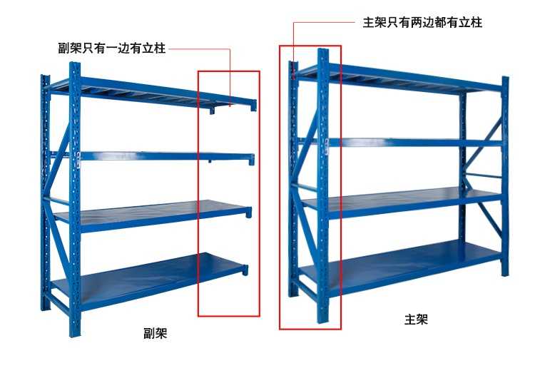湛江水步、白沙、附城買貨架,免費(fèi)送貨安裝