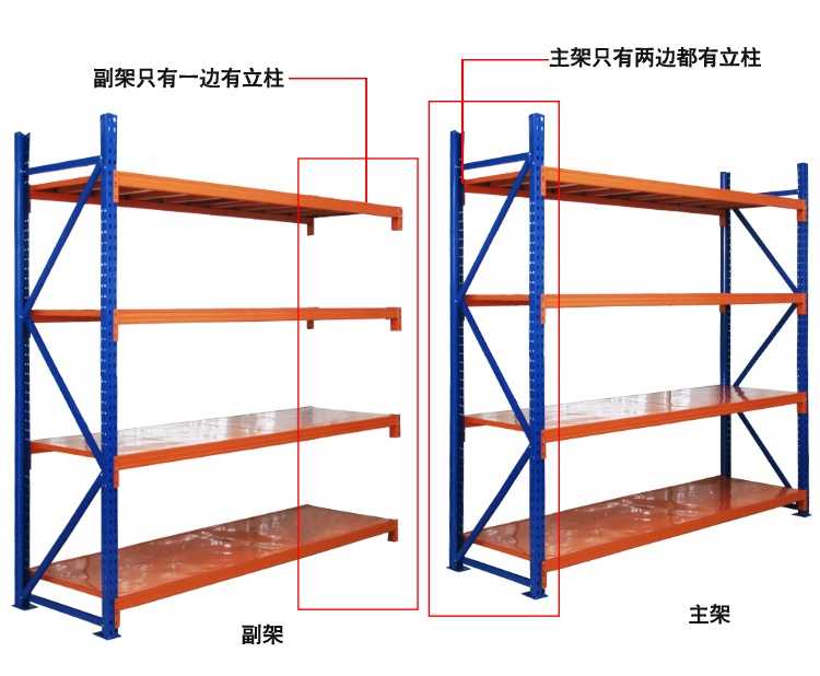 江門云鄉(xiāng)、合城、鶴城買貨架,免費(fèi)送貨安裝